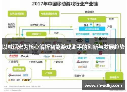 以喊话宏为核心解析智能游戏助手的创新与发展趋势